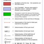 Manual Therapy in Diverticular Disease of The Colon: Case Report