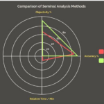 A New Perspective on Sperm Analysis Through Artificial Intelligence: The Path Toward Personalized Reproductive Medicine